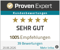 Erfahrungen und Bewertungen zur Finanzservice RM UG auf ProvenExpert