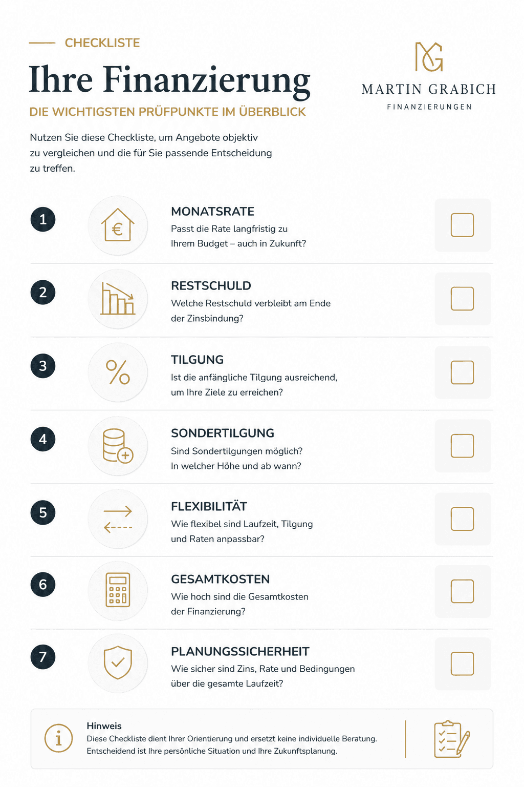 Elegante Premium-Checkliste mit den Prüfpunkten Monatsrate, Restschuld, Tilgung, Sondertilgung, Flexibilität, Gesamtkosten und Planungssicherheit. Minimalistische Gestaltung in Anthrazit, Gold und Weiß; klare Icons und ausreichend Weißraum.